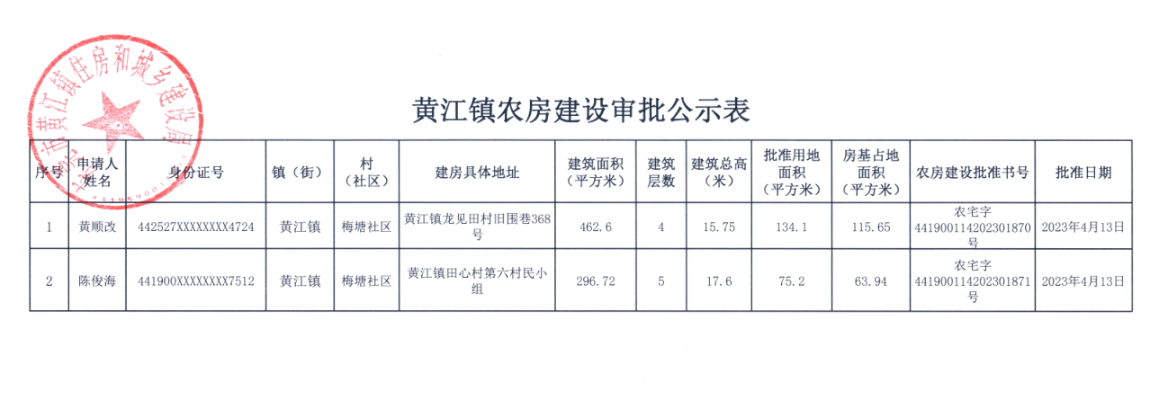 黄江镇农房建设审批公示表.png