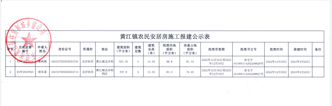 黄江镇农 民安居房施工报建公示表.png