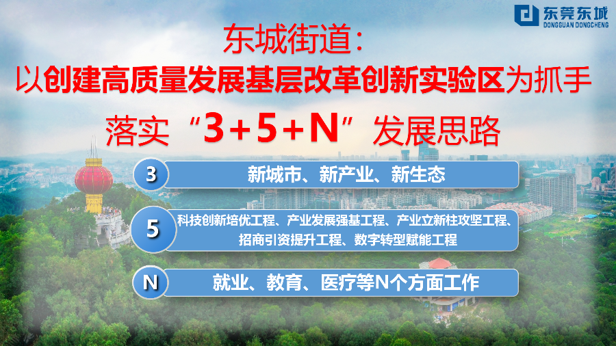 （定稿）20230203东城街道推动经济高质量发展若干政策解读_03.png