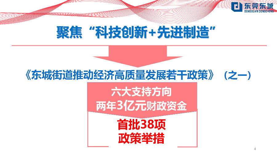 （定稿）20230203东城街道推动经济高质量发展若干政策解读_04.png