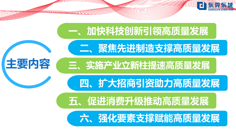 （定稿）20230203东城街道推动经济高质量发展若干政策解读_05.png