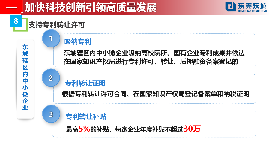 （定稿）20230203东城街道推动经济高质量发展若干政策解读_09.png