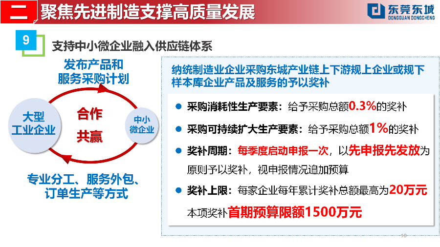 （定稿）20230203东城街道推动经济高质量发展若干政策解读_10.png