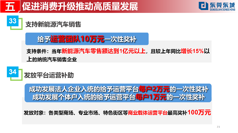 （定稿）20230203东城街道推动经济高质量发展若干政策解读_23.png