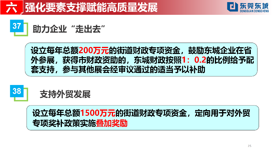 （定稿）20230203东城街道推动经济高质量发展若干政策解读_25.png