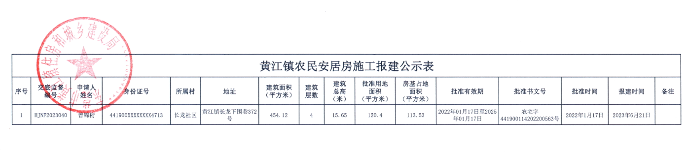 黄江镇农民安居房施工报建公示表.png