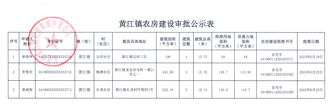 黄江镇农房建设审批公示表.png