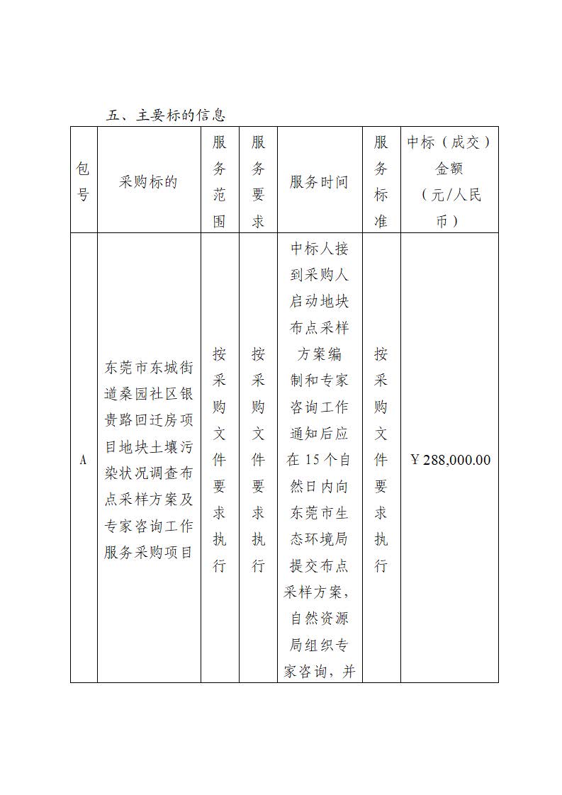 中标（成交）结果公告-东莞市东城街道桑园社区银贵路回迁房项目地块土壤污染状况调查布点采样方案及专家咨询工作服务采购项目_页面_2.jpg