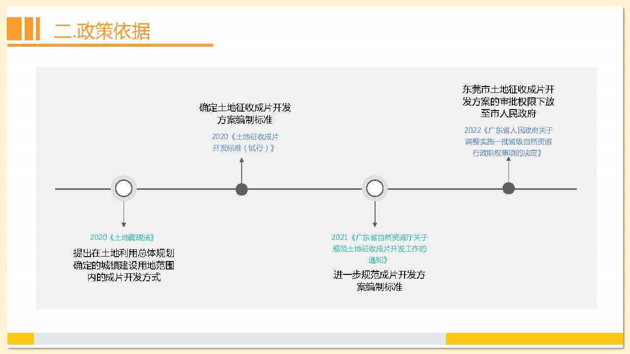 附件2：《东莞市茶山镇2023年度土地征收成片开发方案》解读_Page6.jpg