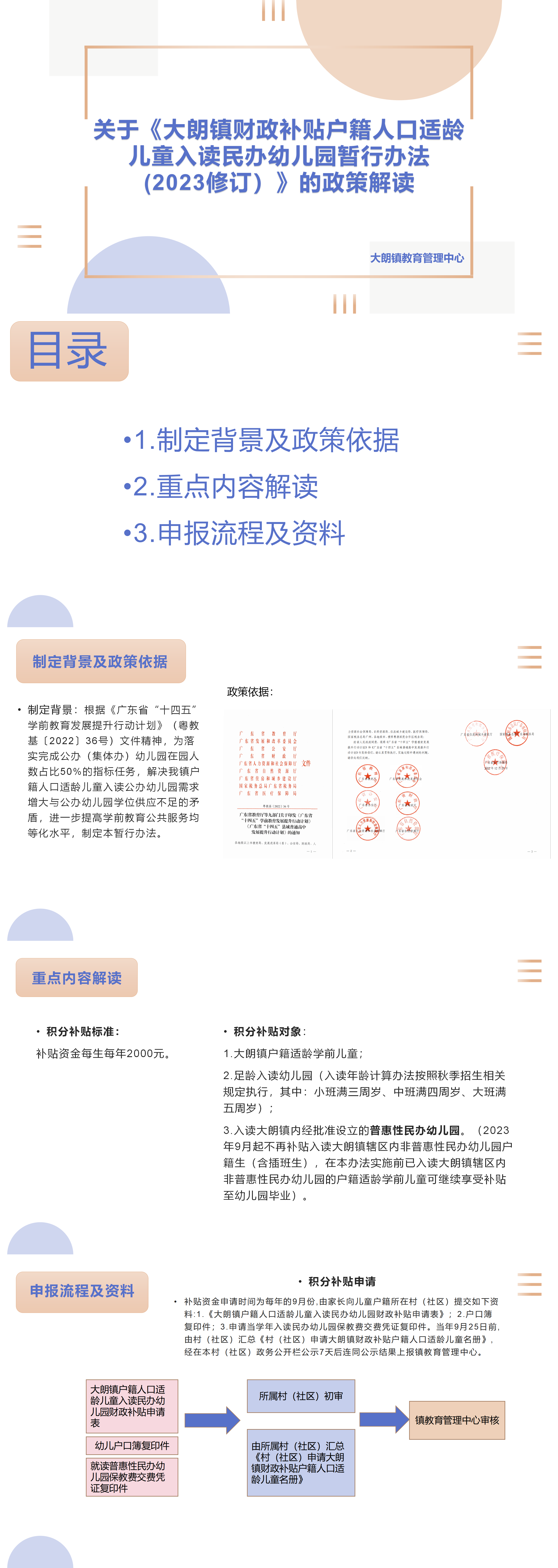 《大朗镇财政补贴户籍人口适龄儿童入读民办幼儿园暂行办法(2023修订）》彩图解读.png