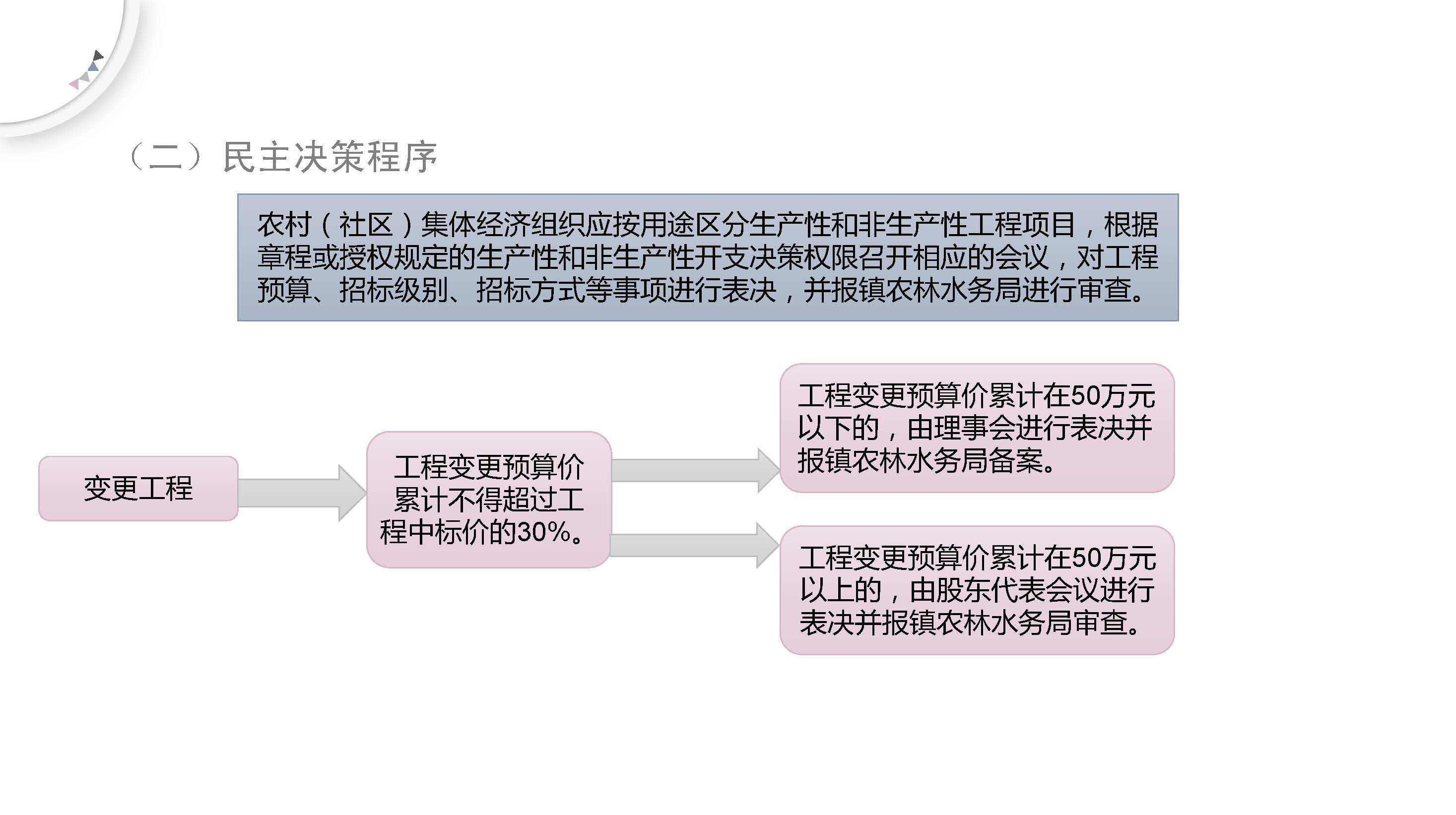《石碣镇农村（社区）集体经济组织建设工程招标投标管理办法（试行）（修订稿）》的政策解读_页面_5.jpg