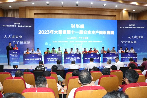 5【标题】大朗开展“兴华杯”2023年第十一届安全生产知识竞赛 (2)~1.jpg