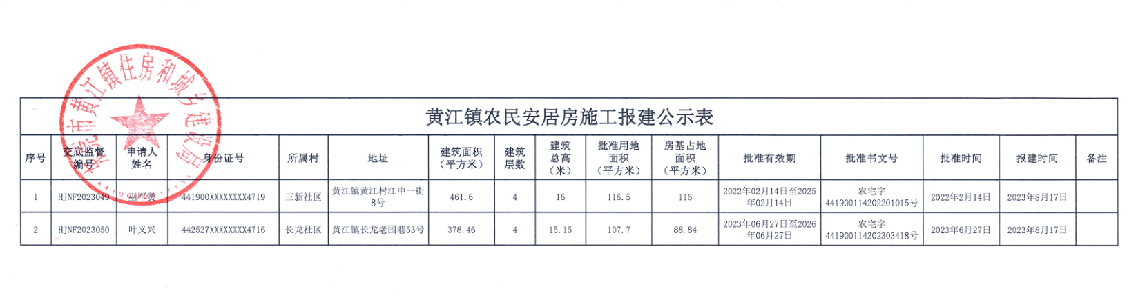 黄江镇农民安居房施工报建公示表.png