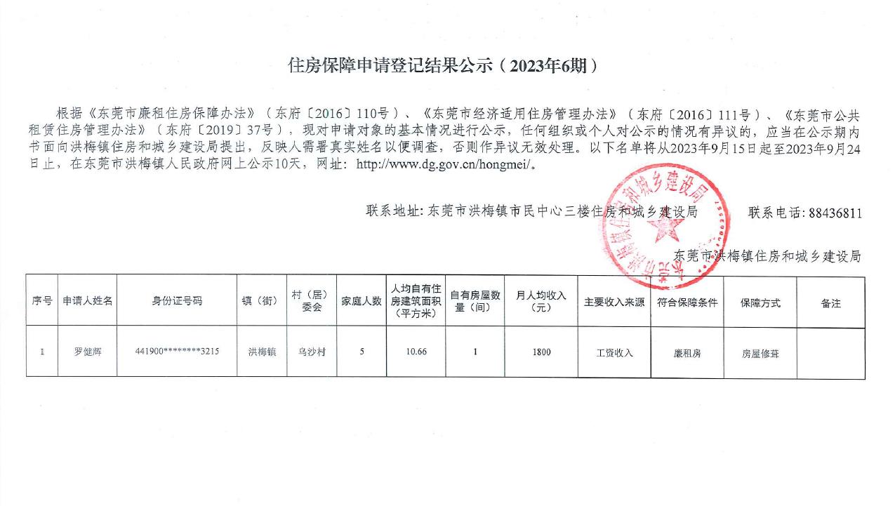 住房保障申请登记结果公示（2023年6期）.jpg