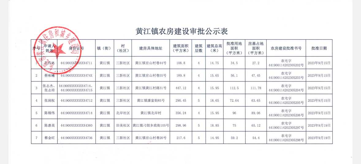 黄江镇农房建设审批公示表.png