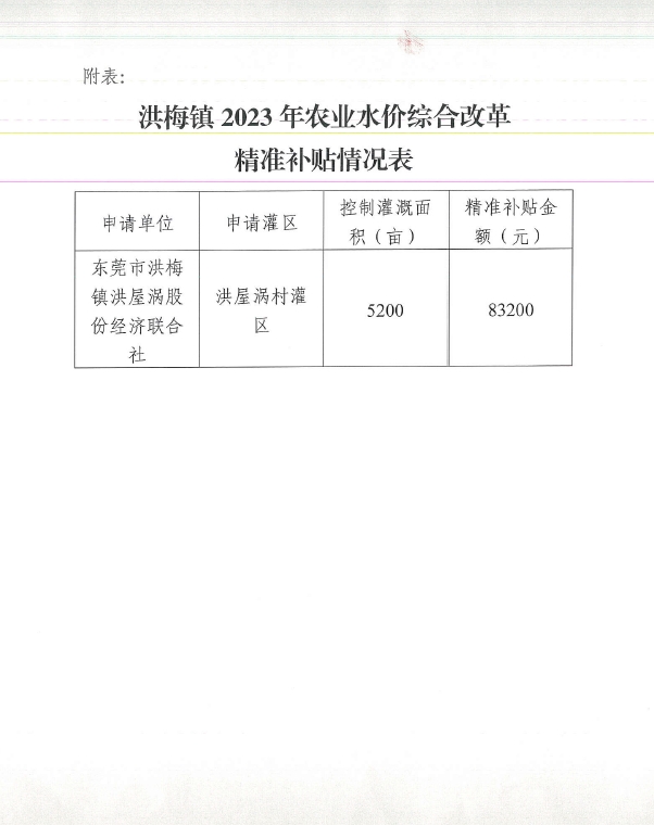 东莞市洪梅镇2023年农业水价综合改革精准补贴名单公示2.jpg