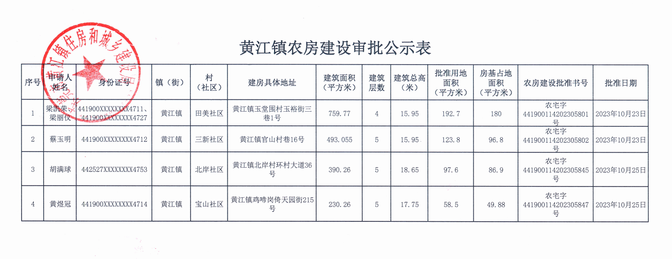 黄江镇农房建设审批公示表.png