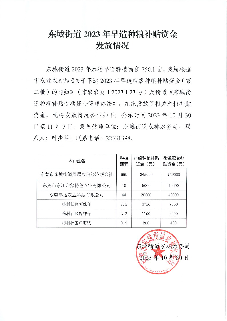 公示-东城街道2023年早造种粮补贴发放情况.png