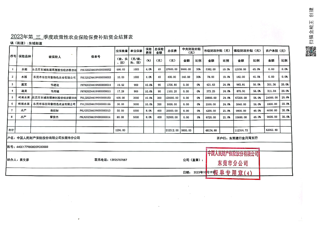 东城街道2023年第三季度政策性农业保险补贴资金结算表.png