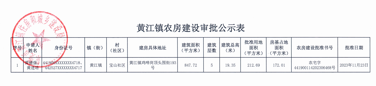 黄江镇农房建设审批公示表.png