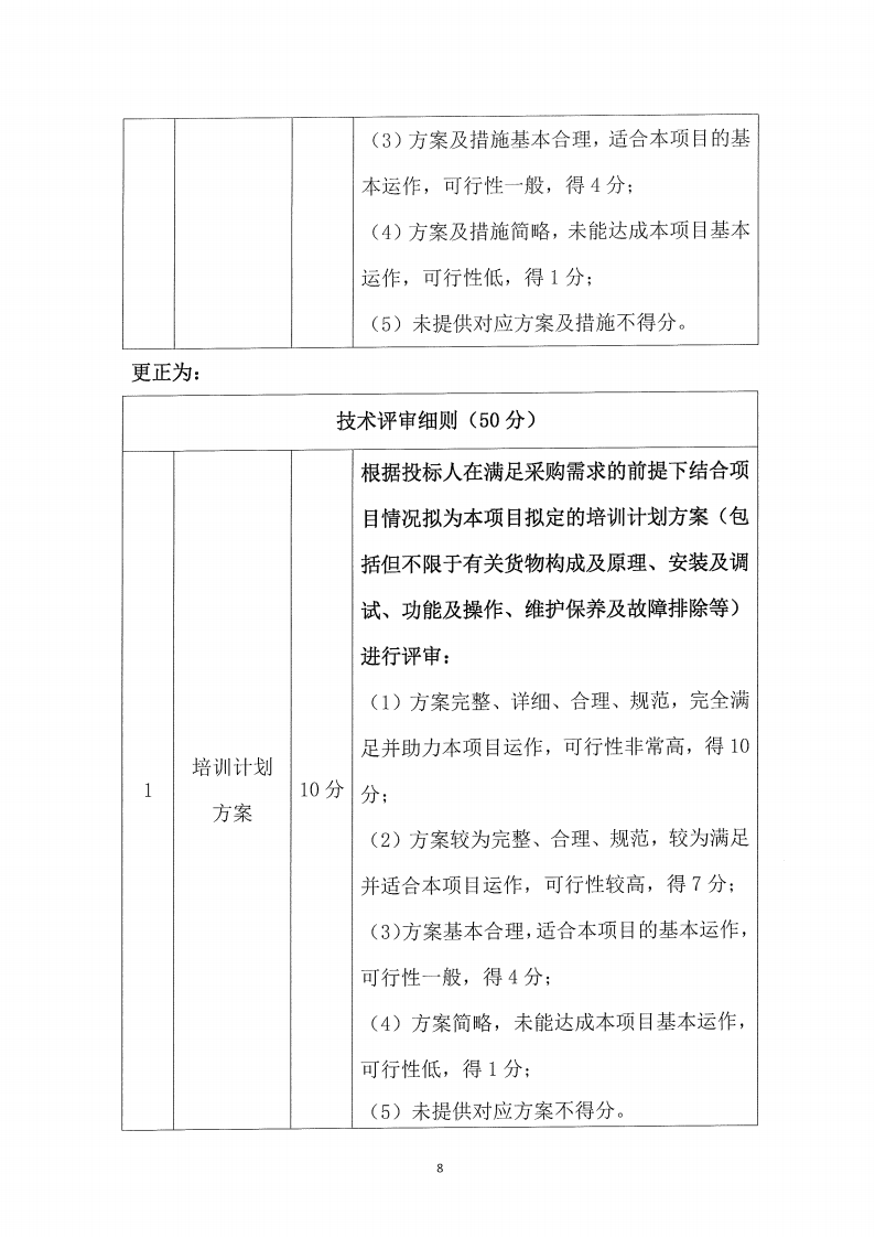 东城公安分局门禁系统一体化改造升级项目二期（二次）更正公告（2）_07.png
