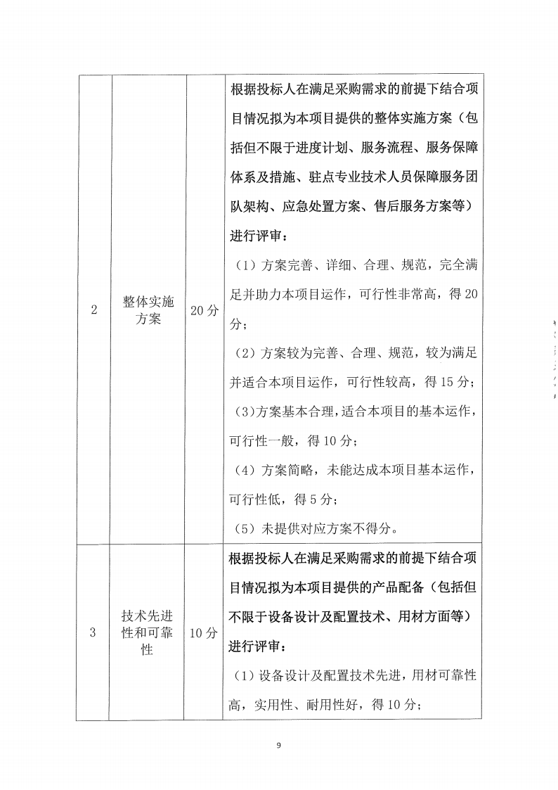 东城公安分局门禁系统一体化改造升级项目二期（二次）更正公告（2）_08.png