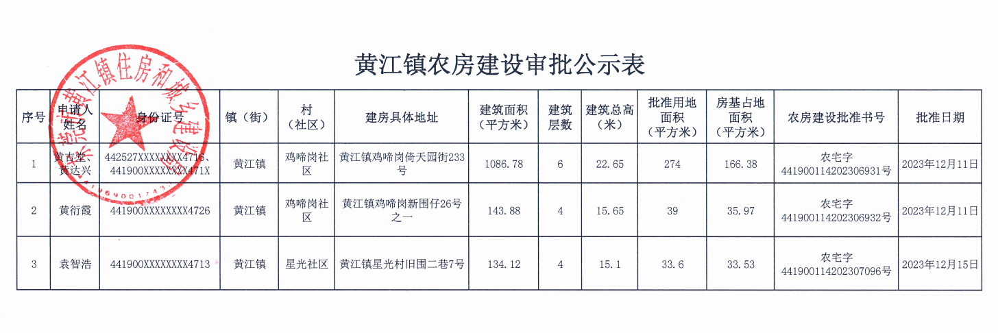 黄江镇农房建设审批公示表.png