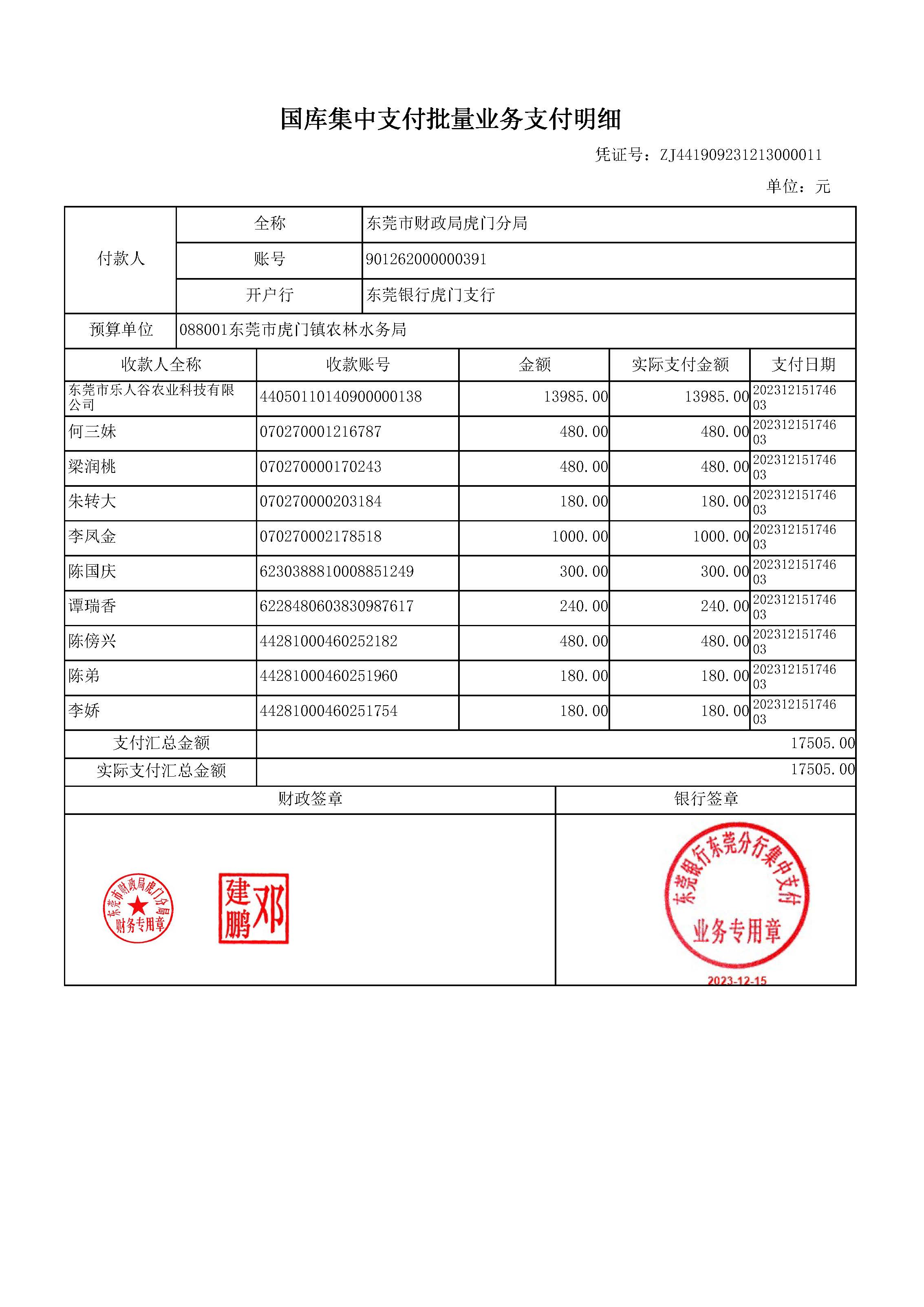 2023年晚造种粮补贴（市）支付情况4.jpg