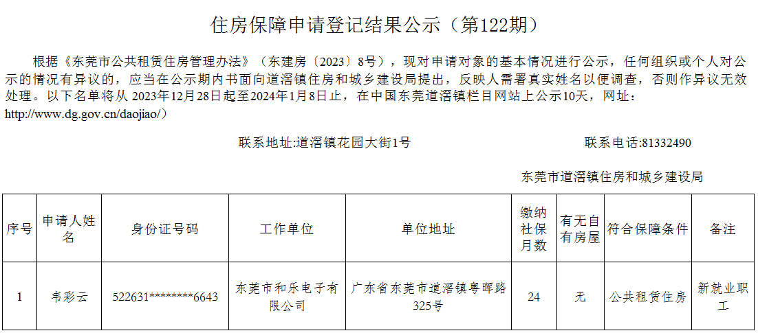 （第122期）  新就业职工 - 韦彩云.png