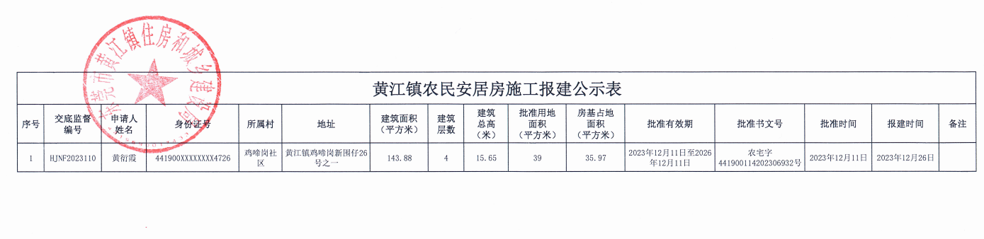 黄江镇农民安居房施工报建公示表.png