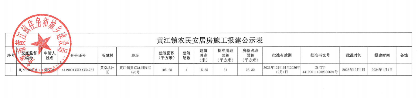 黄江镇农民安居房施工报建公示表.png