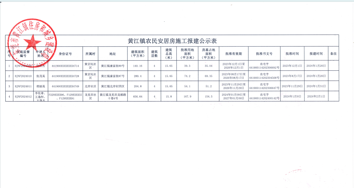 黄江镇农民安居房施工报建公示表.jpg