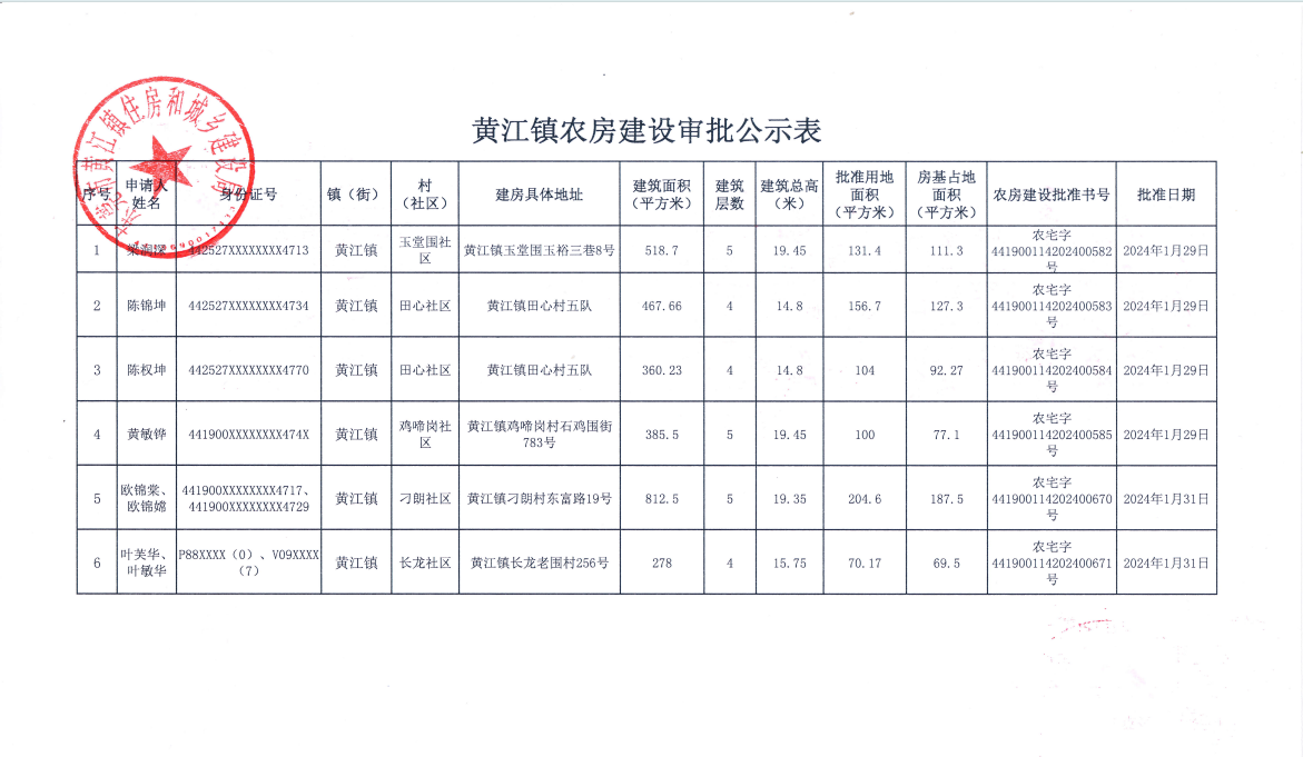 黄江镇农房建设审批公示表.png