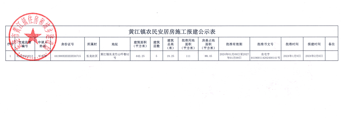 黄江镇农民安居房施工报建公示表.png