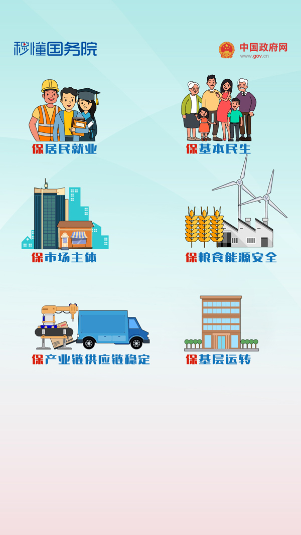 个体私营经济主体总量前瞻_个体营业执照(3)