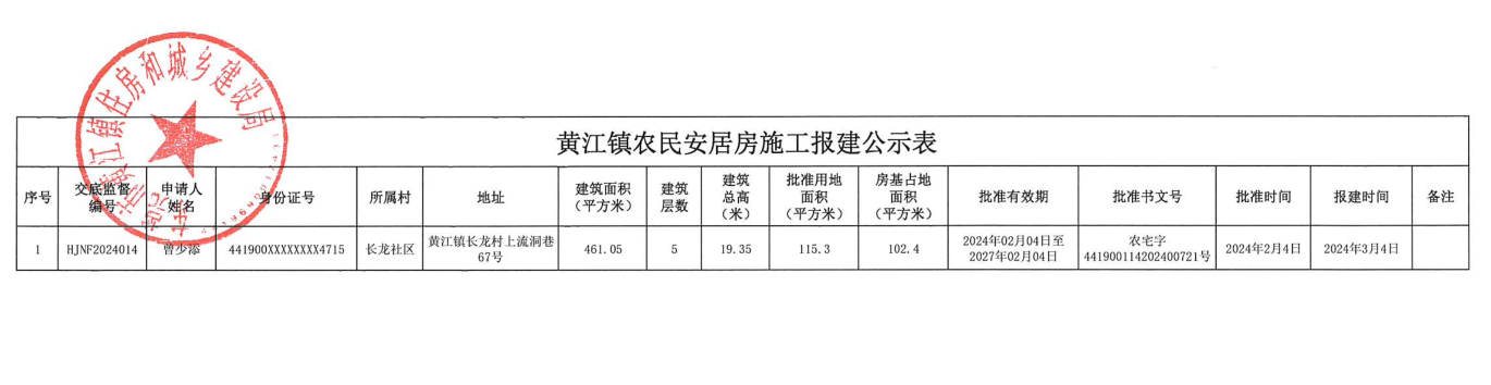 黄江镇农民安居房施工报建公示表.png