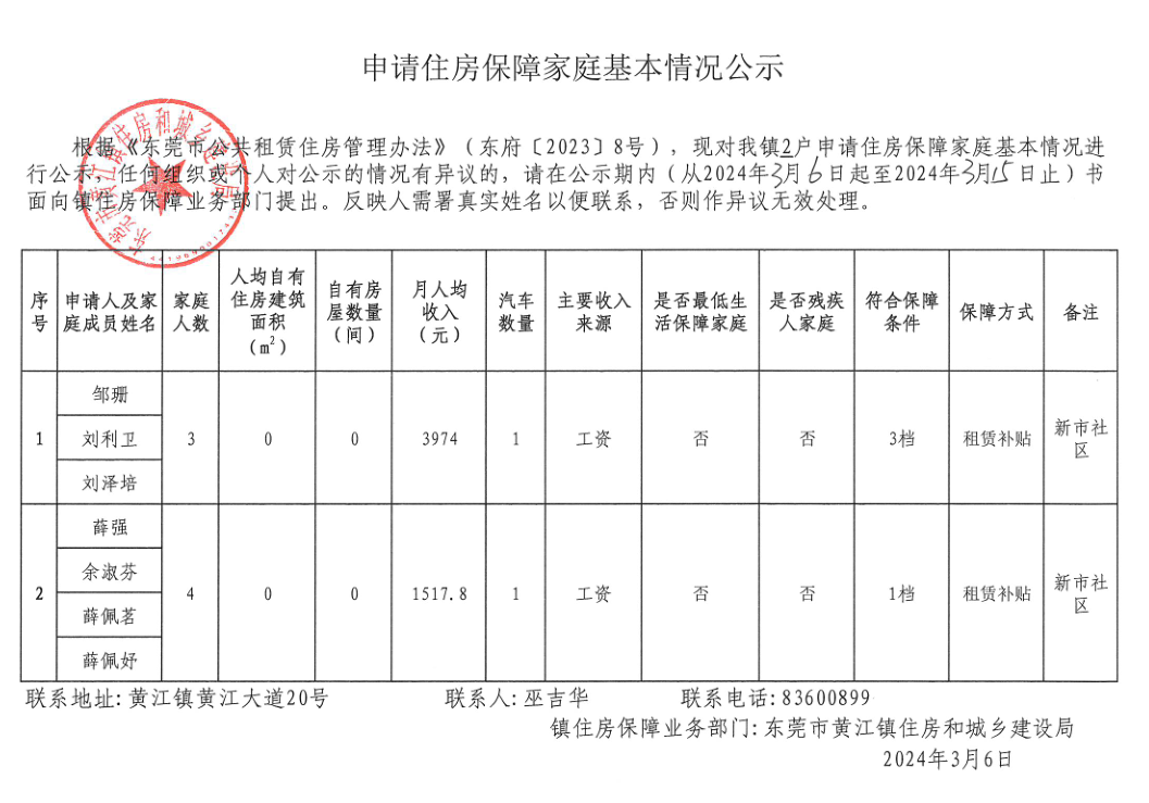 申请住房保障家庭基本情况公示.png