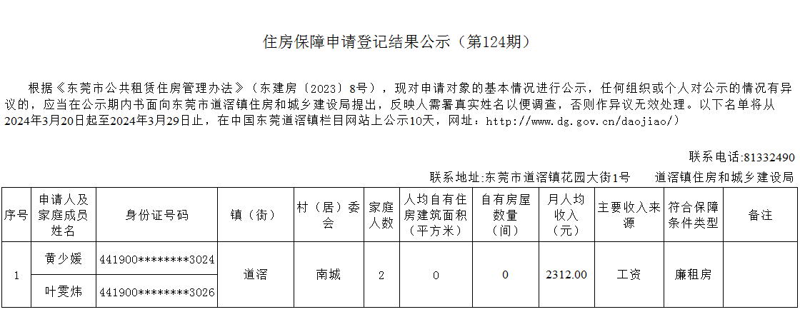（第124期）  本籍 -  廉租房（黄少媛）- 南城.png