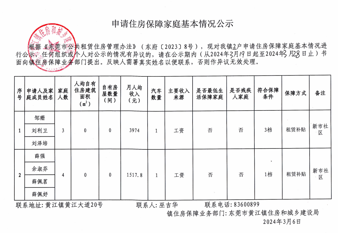 申请住房保障家庭基本情况公示.png