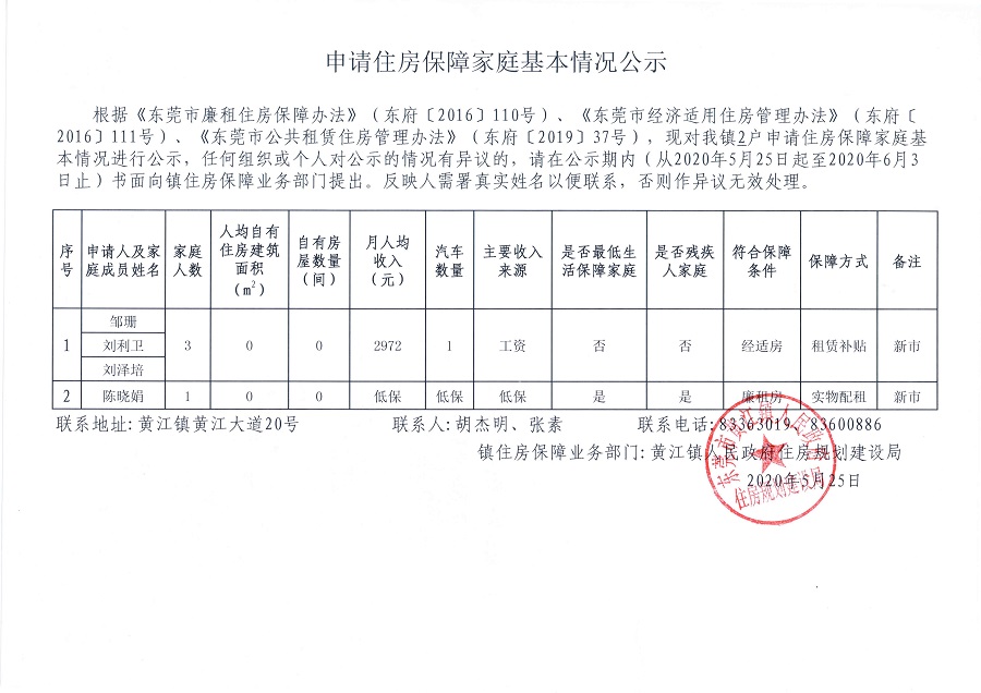 申请住房保障家庭基本情况公示邹珊等4人.jpg