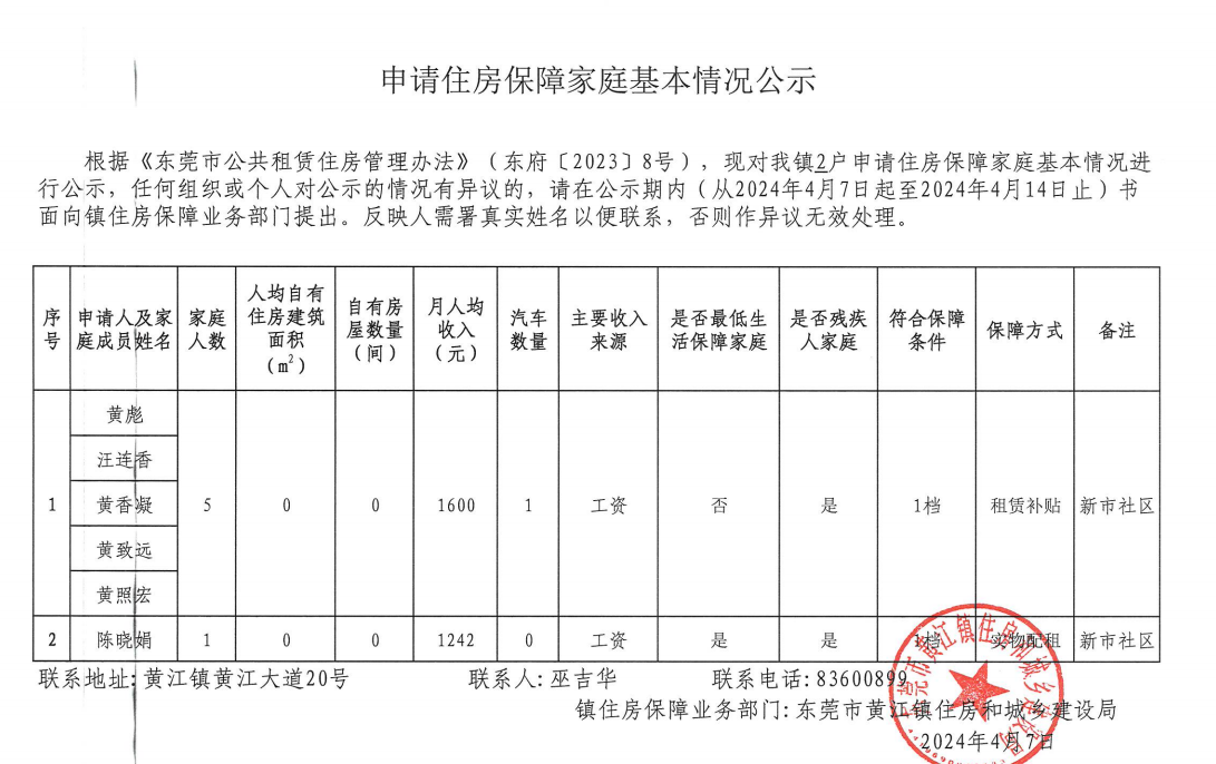 申请住房保障家庭基本情况公示.png