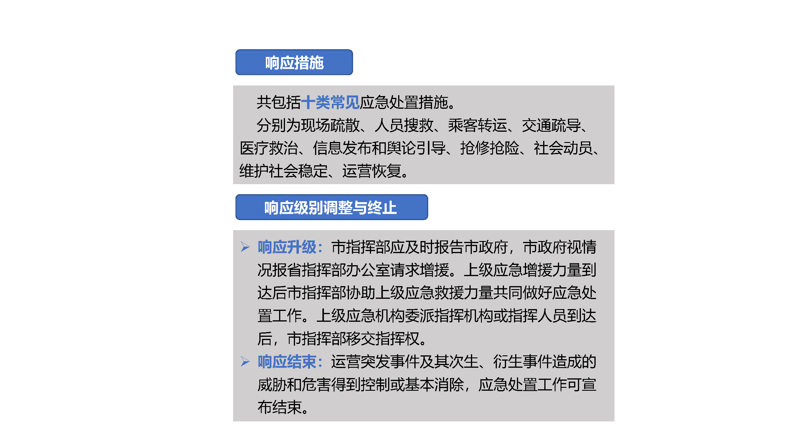 东莞市城市轨道交通运营突发事件应急预案解读_页面_07.jpg