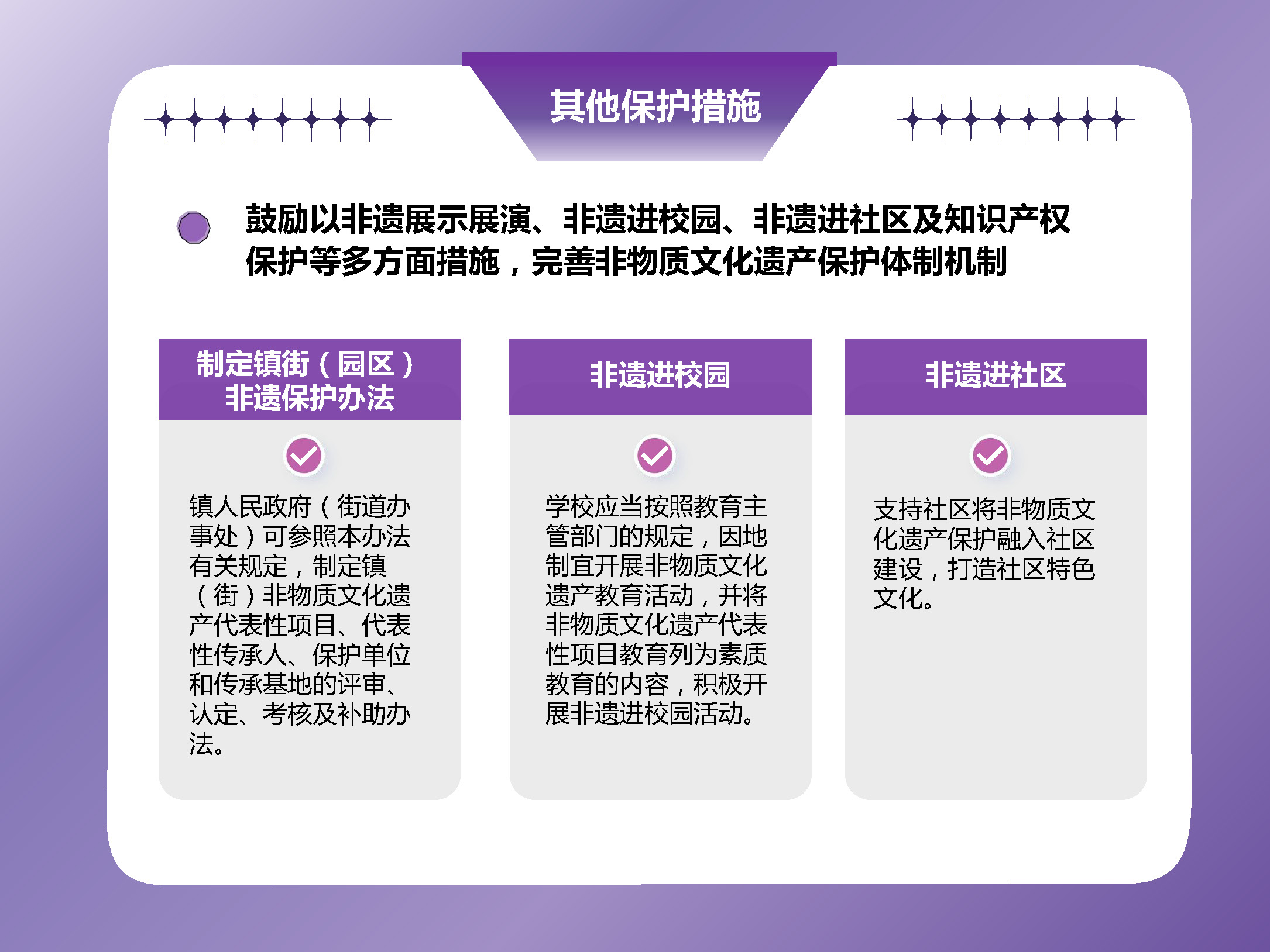 东莞市非物质文化遗产保护与管理暂行办法(4)_页面_09.jpg