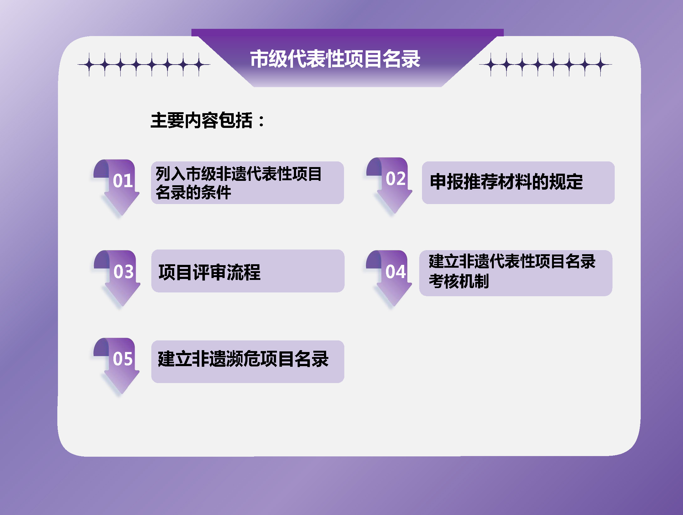 东莞市非物质文化遗产保护与管理暂行办法(4)_页面_05.jpg