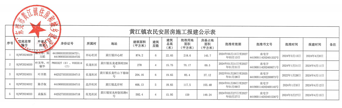 黄江镇农民安居房施工报建公示表.png