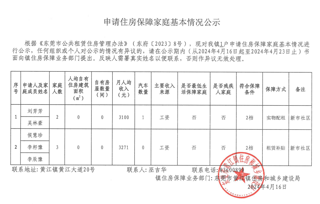申请住房保障家庭基本情况公示.png