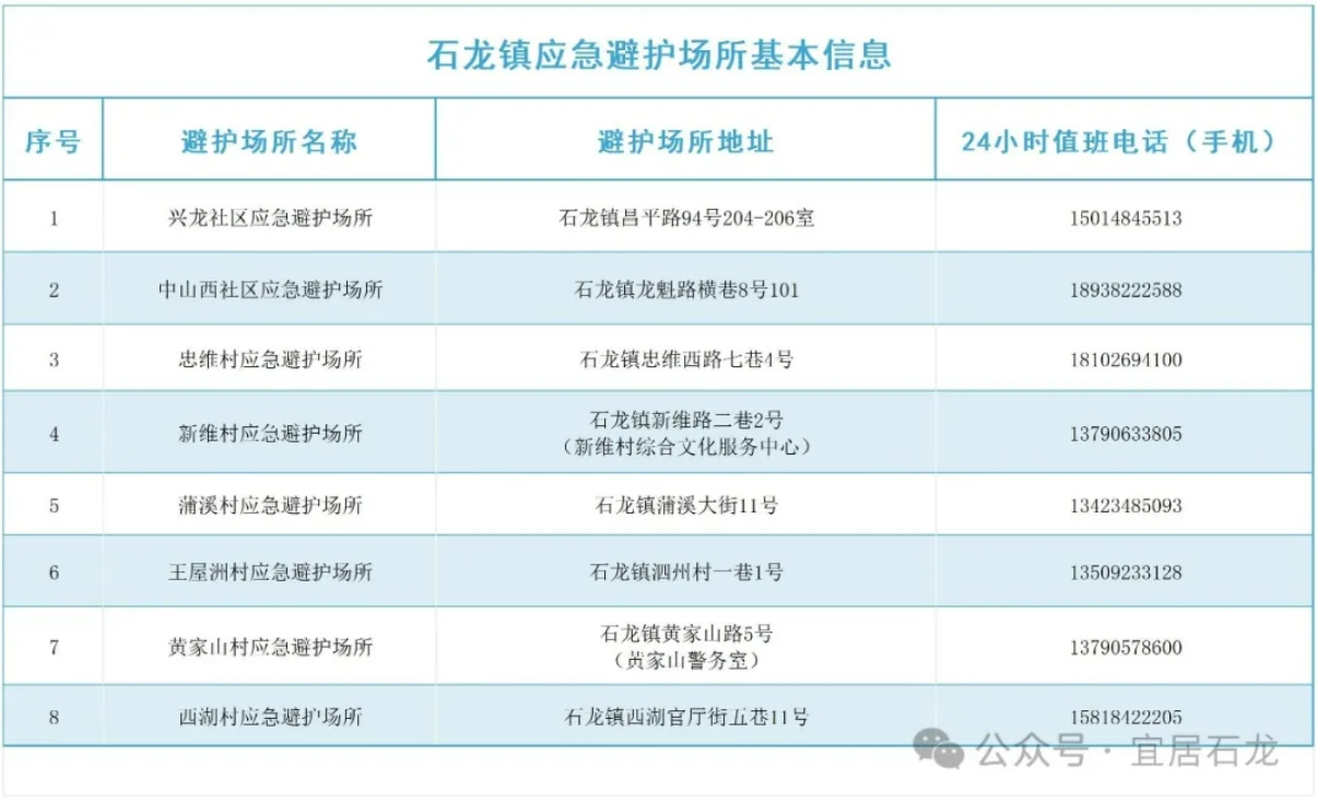 微信截图_20240421134153.png
