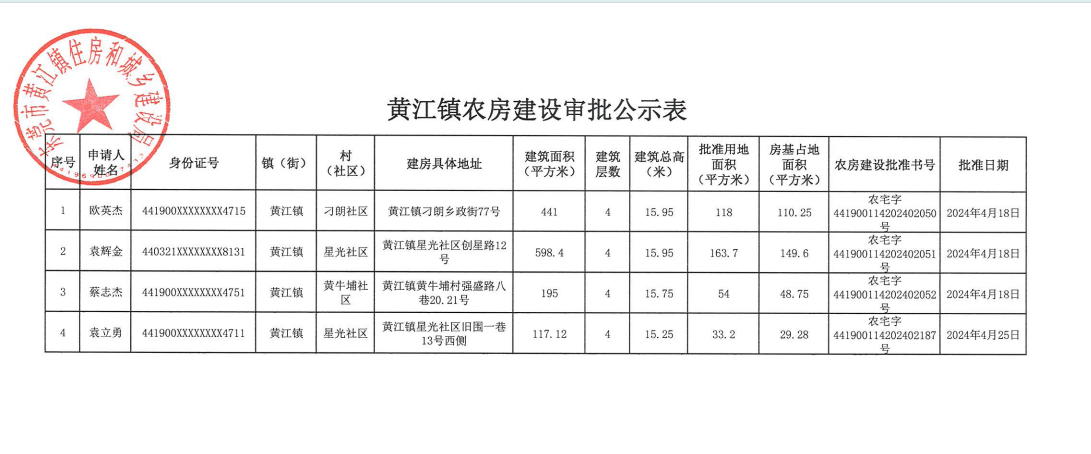 黄江镇农房建设审批公示表.png