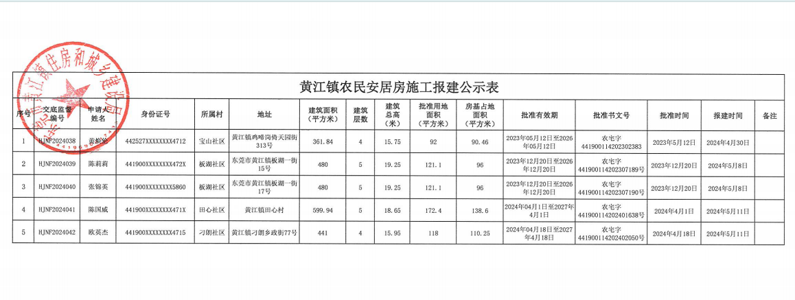 黄江镇农民安居房施工报建公示表.png