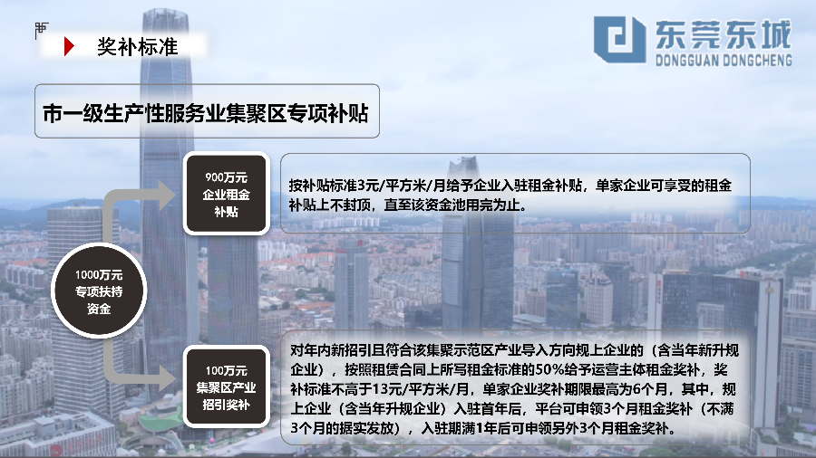 关于《东城街道促进生产性服务业集聚发展实施办法》的政策解读_06.png